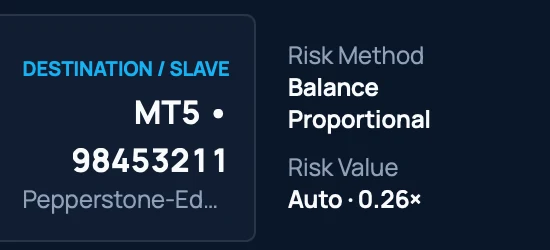 A destination account with its risk method set to Balance Proportional and a risk value of Auto times 0.26.